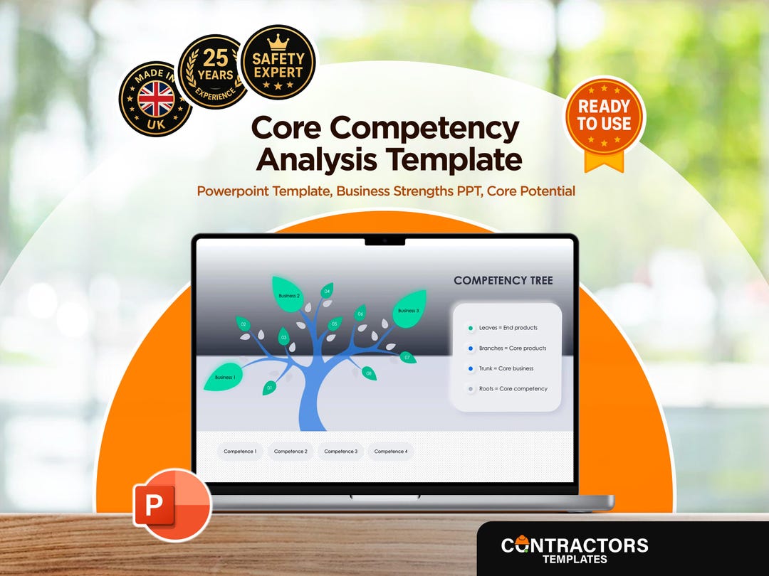 Core Competency Analysis, Powerpoint, Business Strengths PPT, Core ...