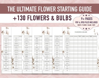 Flower Garden Seeding Chart Printable Gardening Planner Seed Starting Log Seeding Floral Garden Journal 2024 Spring Garden Planner