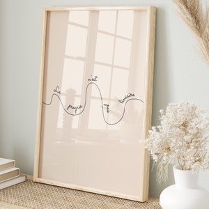 Le Progres N'est Pas Lineaire Affiche, Cabinet de Naturopathie Decor, Medicine Douce Poster, Cadeau Psychologue, Naturopathe, Therapeute