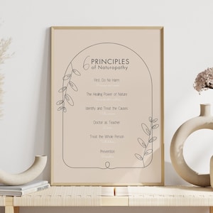 The 6 Principles of Naturopathic Medicine Print, Naturopathy Poster, Naturopath Gift, Naturopathic Medicine Wall Art, Printable