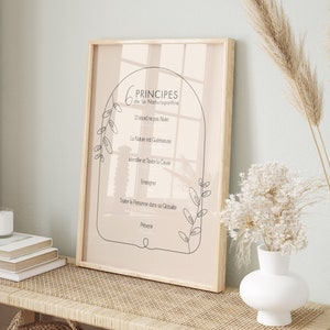 Affiche Les 6 Principes de la Naturopathie, Poster Naturopathe, Cadeau Naturopathe, Decor Cabinet Medecines Douces, Affiche Digitale