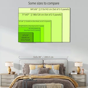 a bedroom with a bed, nightstands, and lamps. Above the bed, there is a large wall-mounted display that provides size comparisons for different panel sizes, including one panel set of 3-5 panels and one panel set of 2-4 panels.