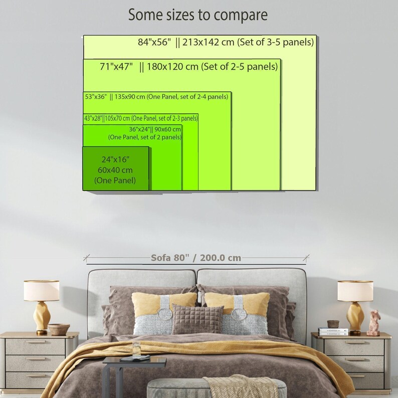 a bedroom with a bed, nightstands, and lamps. Above the bed, there is a large wall-mounted display that provides size comparisons for different panel sizes, including one panel set of 3-5 panels and one panel set of 2-4 panels.