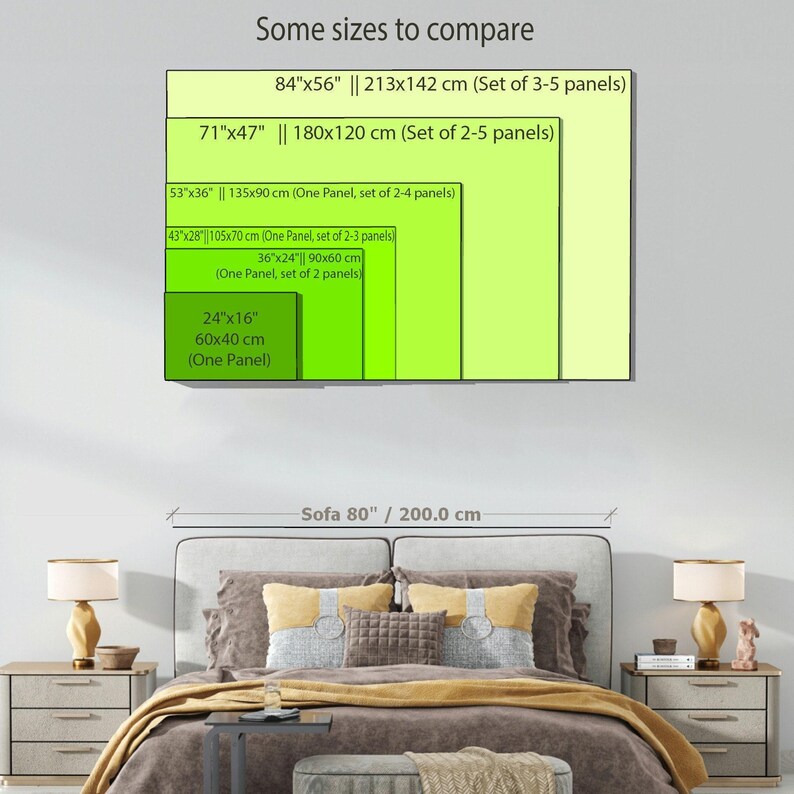a bedroom with a bed, nightstands, and lamps. Above the bed, there is a large wall-mounted display that provides size comparisons for different panel sizes, including one panel set of 3-5 panels and one panel set of 2-4 panels.