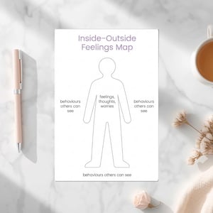 May include: A white paper titled "Inside-Outside Feelings Map" with a human figure outline. A light pink pen, a cup of tea, and a sprig of flowers are also present. The text on the paper describes feelings, thoughts, and behaviors.