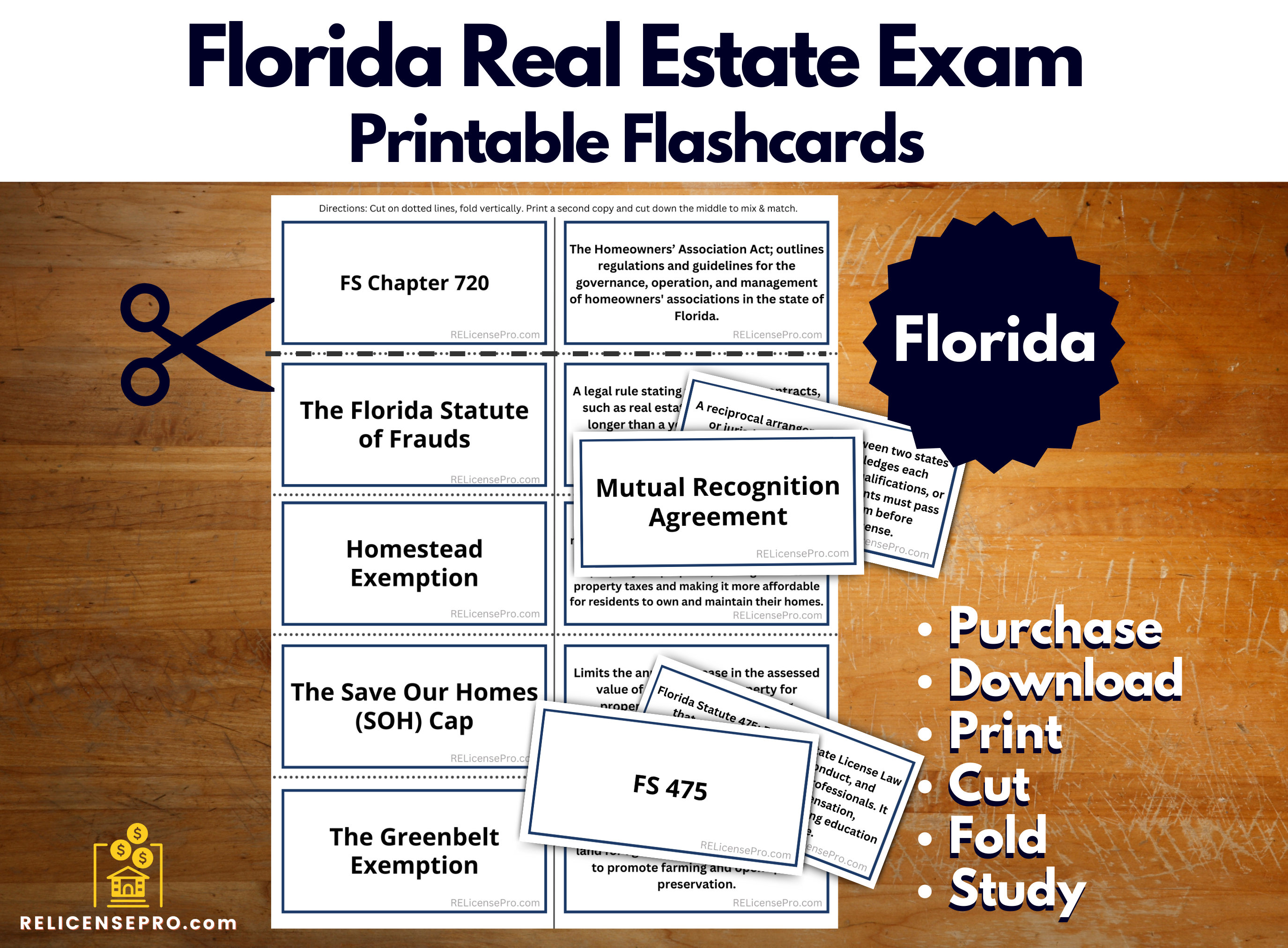 Florida Real Estate Exam Flashcards Printable Real Estate Exam