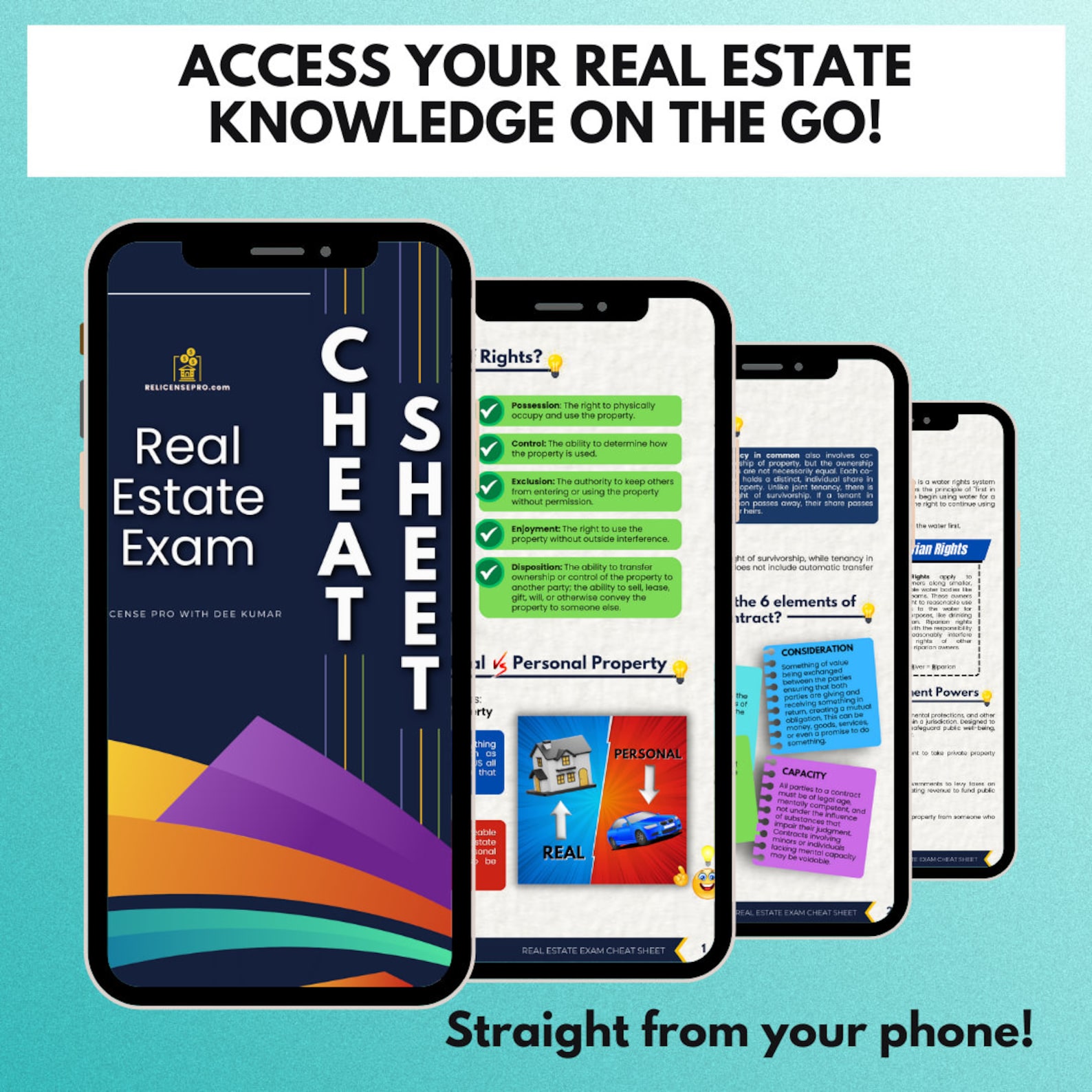 Real Estate Exam Cheat Sheet, Real Estate Study Guide for the 2024 Real