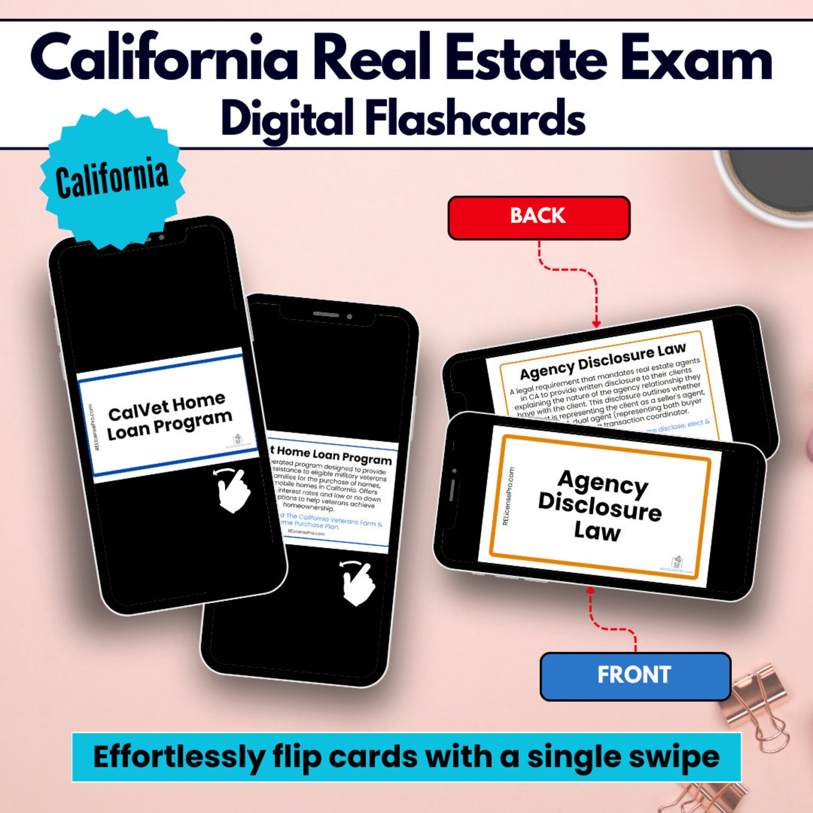 California Real Estate Flashcards, California Real Estate Exam Prep