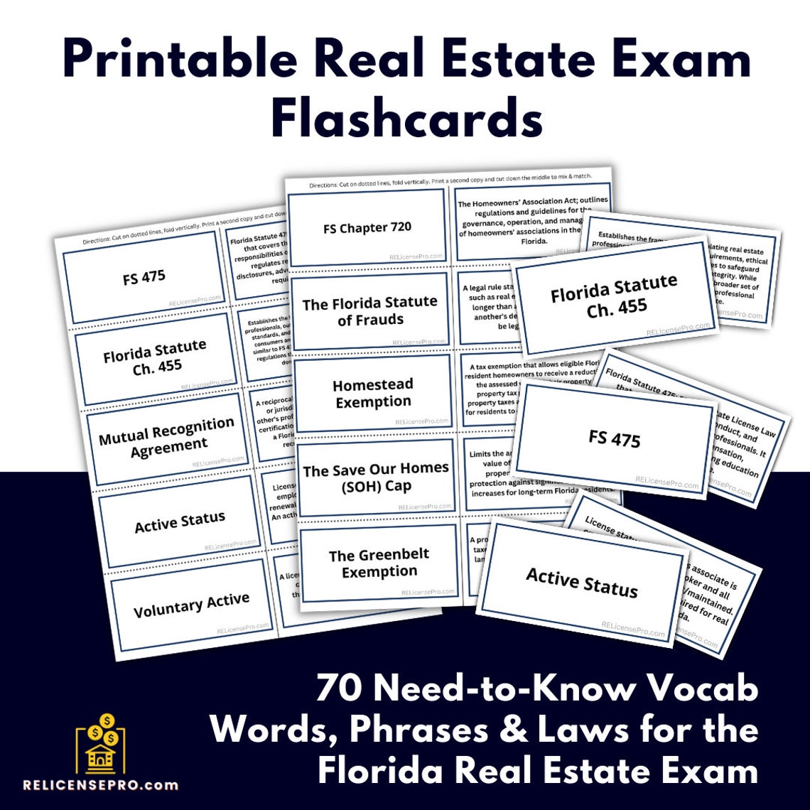 Florida Real Estate Exam Flashcards Printable Real Estate Exam
