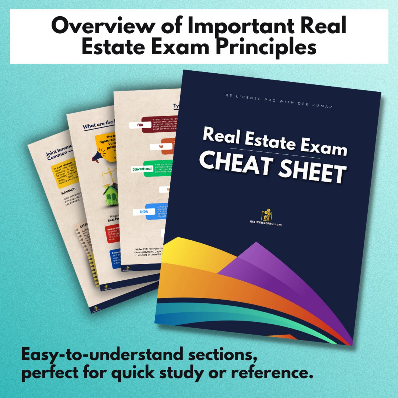 Real Estate Exam Cheat Sheet Real Estate Study Guide for the Etsy
