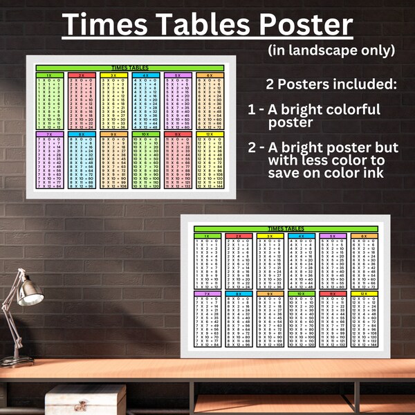 Educational school or home school rainbow times table / timestable poster in printable pdf landscape poster for children or classroom