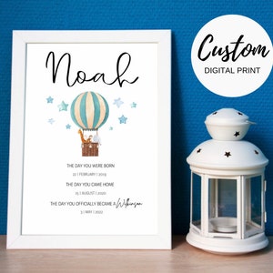 Gift for Adopters, Custom Adoption Gift, Digital Print, Adoption Print, Adoption Celebration, Personalised Adoption Gift, Family Print