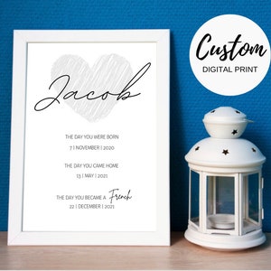 Gift for Adopters, Custom Adoption Gift, Digital Print, Adoption Print, Adoption Celebration, Personalised Adoption Gift, Family Print