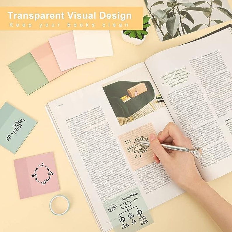 Transparent Matte Sticky Notes | Plastic Clear Sticky Notes for ...
