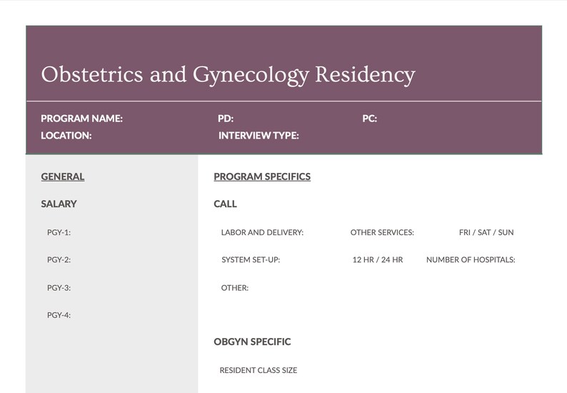 OBGYN Residency Interview Notes Template Twenty Interviews With Cover