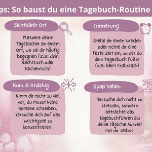 Op de afbeelding: Een roze en witte ge&iuml;llustreerde gids met tips over hoe je een dagboekroutine kunt opbouwen. De tips omvatten: "Sichtbarer Ort", "Kurz & Knackig", "Erinnerung" en "Spa&szlig; haben".