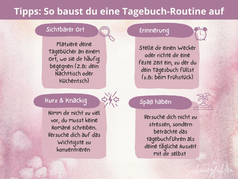 Op de afbeelding: Een roze en witte ge&iuml;llustreerde gids met tips over hoe je een dagboekroutine kunt opbouwen. De tips omvatten: "Sichtbarer Ort", "Kurz & Knackig", "Erinnerung" en "Spa&szlig; haben".