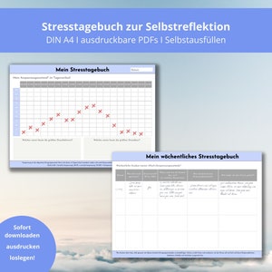 Stressdagboek PDF | Dagboeksjabloon voor zelfreflectie en stressmanagement | 3 A4-pagina's (DIN) om te printen en in te vullen