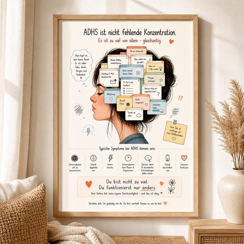 Adhd Overthinking ADHD Poster Self Love | Neurodivergent Mental Health Print | ADHD ...