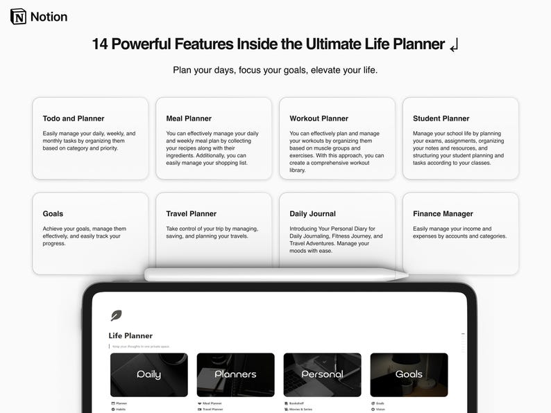 All-in-One Notion Life Planer, Habit Tracker, Ziele, Finanzen, Wellness & Tagesplanung Bild 3