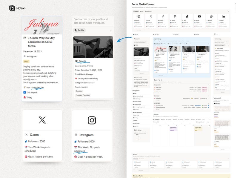 Mall för sociala medier-planerare: Innehållsstrategi och schemaläggare för inlägg bild 8