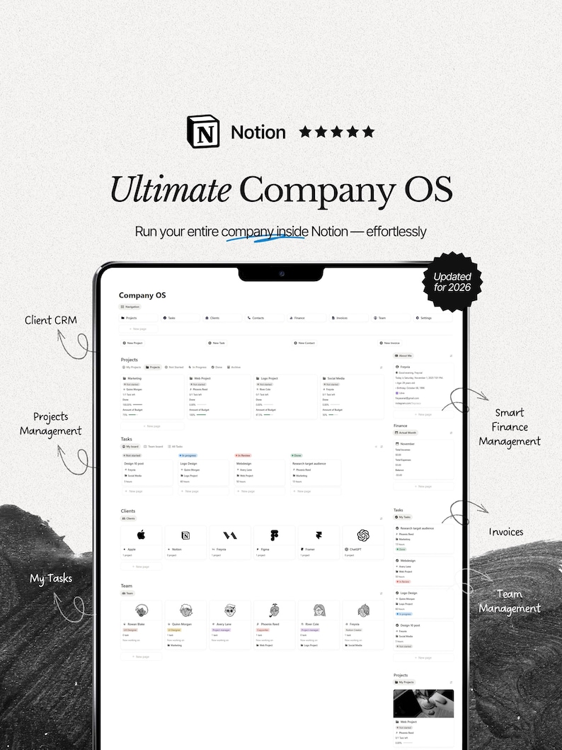 Notion Company OS Template: CRM, Projects, Finances & Team Dashboard image 1