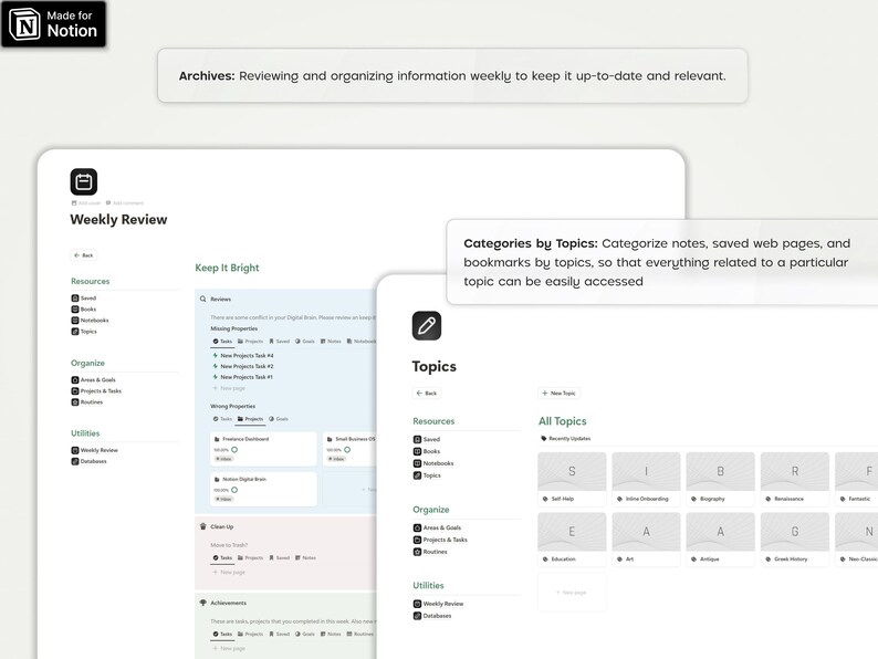 Pu&ograve; includere: Uno screenshot di uno spazio di lavoro di Notion che mostra un modello di revisione settimanale con sezioni per risorse, organizzazione e utilit&agrave;. Il modello include una sezione "Keep It Bright" con un elenco di propriet&agrave; mancanti e una sezione "Clean Up" con un elenco di attivit&agrave;. Lo screenshot mostra anche una sezione "Argomenti" con un elenco di categorie per organizzare note, pagine web e segnalibri.