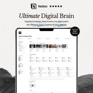 Sjabloon Digital Brain Notion: tweede hersensysteem met PARA + CODE-methode