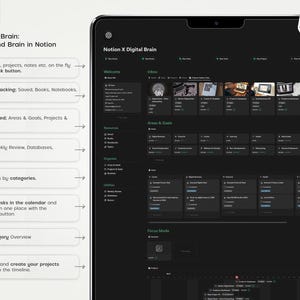 Pu&ograve; includere: Uno screenshot di uno spazio di lavoro di Notion che mostra un sistema di organizzazione del cervello digitale. Lo spazio di lavoro &egrave; diviso in sezioni per risorse, aree e obiettivi, utilit&agrave; e modalit&agrave; di concentrazione. Lo spazio di lavoro &egrave; progettato per aiutare gli utenti a organizzare i loro pensieri, idee e attivit&agrave;.