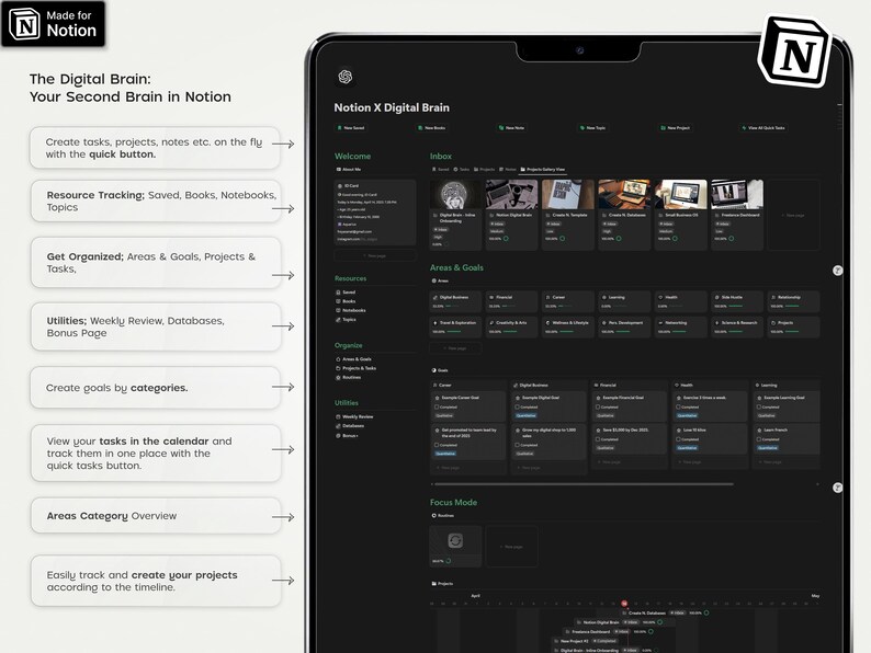 Pu&ograve; includere: Uno screenshot di uno spazio di lavoro di Notion che mostra un sistema di organizzazione del cervello digitale. Lo spazio di lavoro &egrave; diviso in sezioni per risorse, aree e obiettivi, utilit&agrave; e modalit&agrave; di concentrazione. Lo spazio di lavoro &egrave; progettato per aiutare gli utenti a organizzare i loro pensieri, idee e attivit&agrave;.