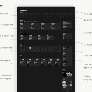 Notion Company OS Template: CRM, Projects, Finances & Team Dashboard image 3