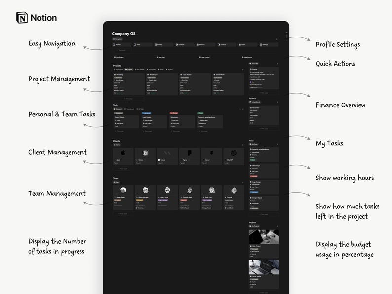 Notion Company OS Template: CRM, Projects, Finances & Team Dashboard image 3