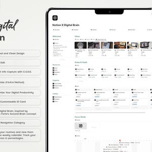 Pu&ograve; includere: Uno screenshot di uno spazio di lavoro di Notion con il titolo "Notion X Digital Brain". Lo spazio di lavoro &egrave; diviso in sezioni per "Benvenuto", "Posta in arrivo", "Risorse", "Organizza", "Utilit&agrave;", "Aree e obiettivi", e "Modalit&agrave; di concentrazione". Lo spazio di lavoro include anche un calendario settimanale.