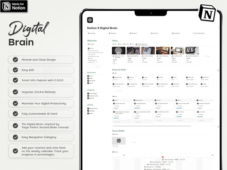 Pu&ograve; includere: Uno screenshot di uno spazio di lavoro di Notion con il titolo "Notion X Digital Brain". Lo spazio di lavoro &egrave; diviso in sezioni per "Benvenuto", "Posta in arrivo", "Risorse", "Organizza", "Utilit&agrave;", "Aree e obiettivi", e "Modalit&agrave; di concentrazione". Lo spazio di lavoro include anche un calendario settimanale.