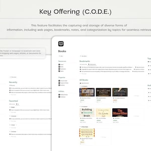 Pu&ograve; includere: Uno screenshot di un sito web con uno schema di colori verde e bianco. Il sito web &egrave; intitolato "Key Offering (C.O.D.E.)" e presenta una sezione intitolata "Libri" con un elenco di libri e le loro copertine. Il sito web include anche sezioni per "Segnalibri", "Argomenti" e "Autori".