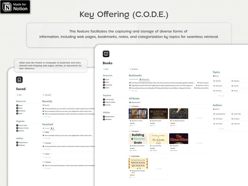 Pu&ograve; includere: Uno screenshot di un sito web con uno schema di colori verde e bianco. Il sito web &egrave; intitolato "Key Offering (C.O.D.E.)" e presenta una sezione intitolata "Libri" con un elenco di libri e le loro copertine. Il sito web include anche sezioni per "Segnalibri", "Argomenti" e "Autori".