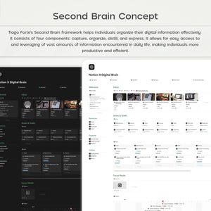 Pu&ograve; includere: Schermata di un computer che mostra un'area di lavoro di Notion con il titolo "Notion X Digital Brain". L'area di lavoro &egrave; divisa in sezioni con intestazioni come "Benvenuto", "Idee", "Risorse", "Aree e obiettivi", "Organizza", "Progetti e attivit&agrave;", "Utilit&agrave;" e "Modalit&agrave; di concentrazione".
