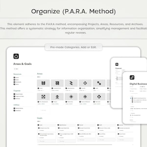 Pu&ograve; includere: Uno screenshot di uno spazio di lavoro di Notion con uno sfondo bianco e un'intestazione verde. Il testo dell'intestazione recita "Organizza (metodo P.A.R.A.)". Lo spazio di lavoro &egrave; diviso in tre sezioni: Aree e obiettivi, Aree e Obiettivi. Ogni sezione contiene un elenco di elementi con icone e testo. Il testo dell'intestazione recita "Categorie predefinite. Aggiungi o modifica."