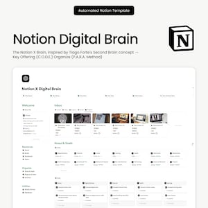 Notion Digital Brain Template | Second Brain System for Tasks, Notes, Projects, Knowledge & Goals | PARA + CODE Method Organizer