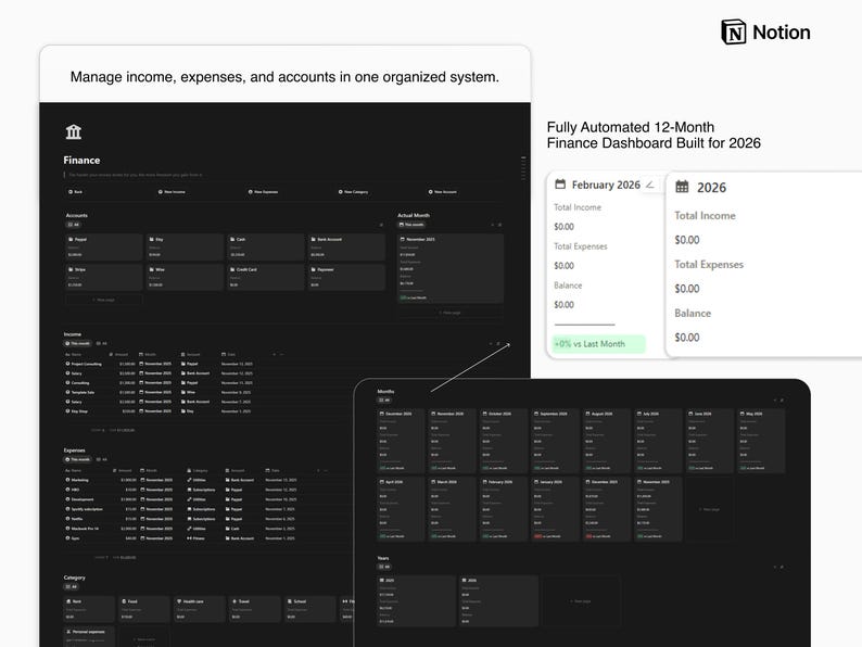 All-in-One Notion Life Planer, Habit Tracker, Ziele, Finanzen, Wellness & Tagesplanung Bild 9