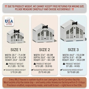 Infographic showing product dimensions for Size 1, Size 2, and Size 3 dog houses including width, depth, height, product weight, and suggested breed weight ranges.