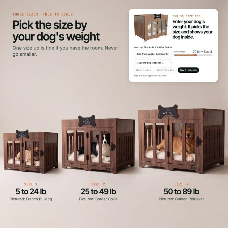 WLO Pueblo dog crate in three sizes chosen by dog weight: Size 1 for 5 to 24 lb, Size 2 for 25 to 49 lb and Size 3 for 50 to 89 lb, with dogs inside