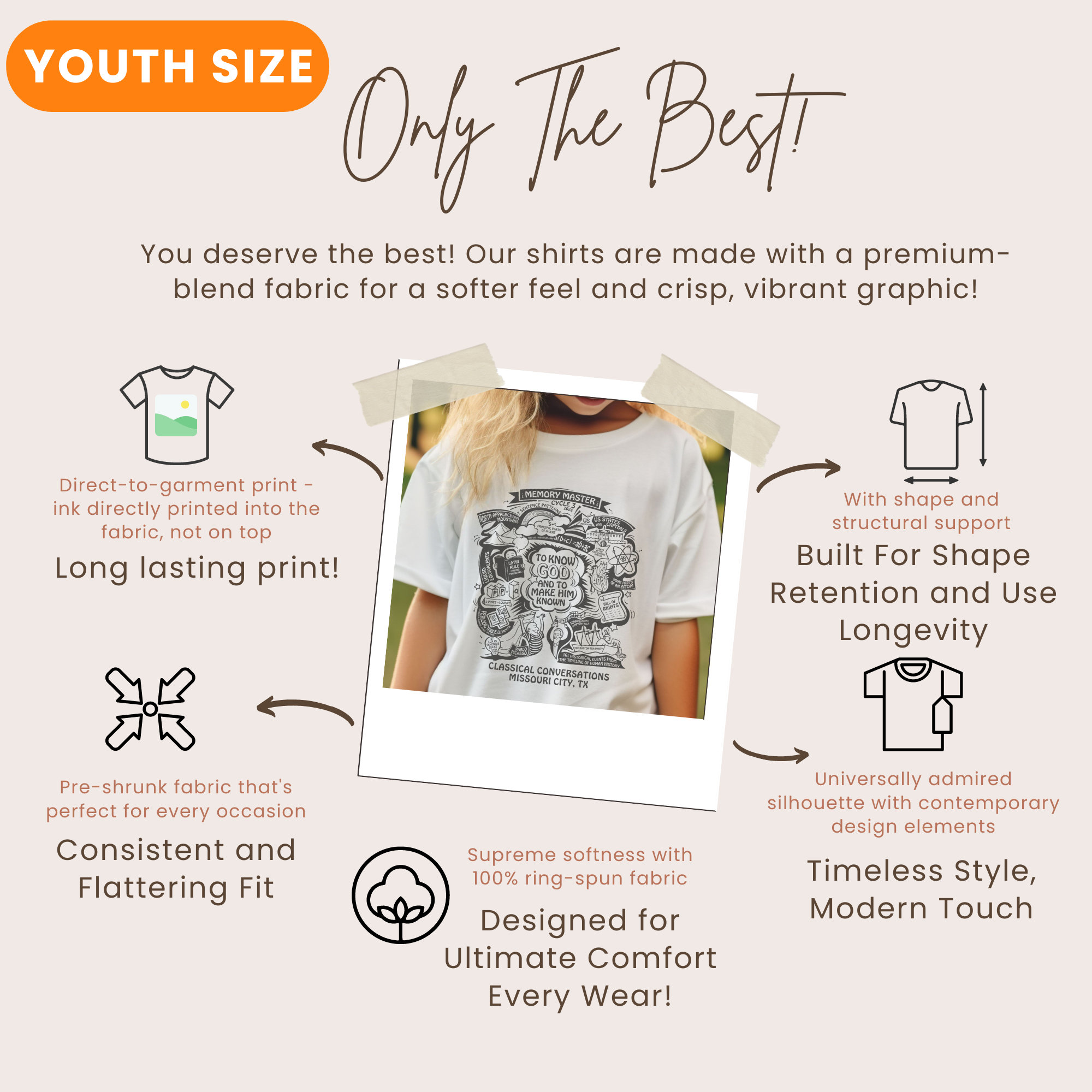 Personalized Cycle 3 Memory Master Shirt Classical Conversations T ...