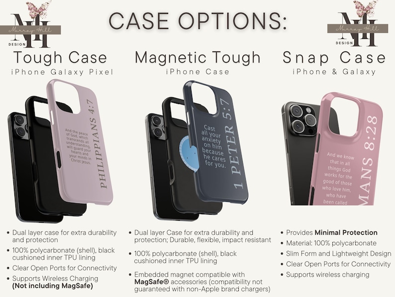 May include: Image of three phone cases with different designs. The cases are labeled Tough Case, Magnetic Tough, and Snap Case. Each case has a different color and text. The Tough Case is light pink with the text "Philippians 4:7".