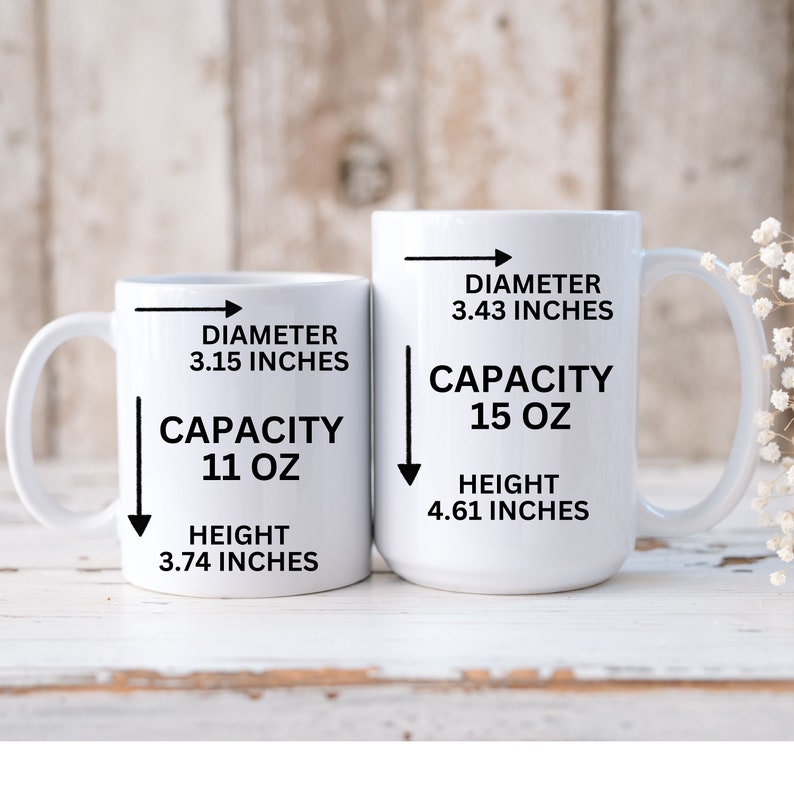 Custom Birth Flower Mug for Grandparent Gifts, Personalized June