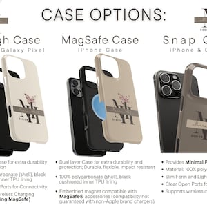 May include: Image showcasing three phone case options: Tough Case, MagSafe Case, and Snap Case. Each case features a design with a butterfly and the text "Murray Hill Design". The cases are available for iPhone and Galaxy Pixel.