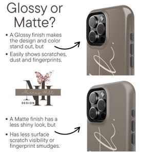 May include: Two phone cases in a taupe color are shown, one with a glossy finish and the other with a matte finish. The text on the image reads "Glossy or Matte?" and describes the pros and cons of each finish. The cases have a camera and button cutouts.