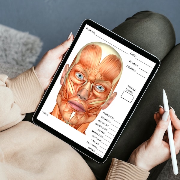 Aesthetics Chart Etsy