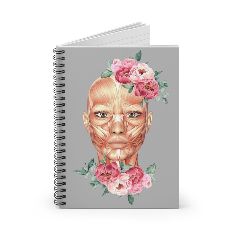 Aesthetic Injector Spiral Notebook | Facial Muscles Anatomy Training ...