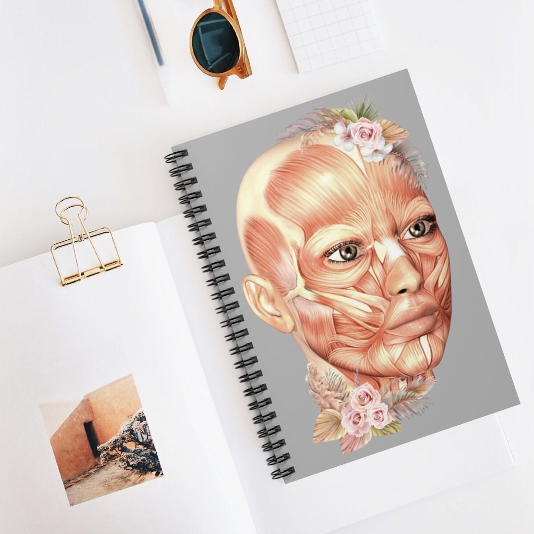 Aesthetic Injector Spiral Notebook | Facial Muscles Anatomy Training ...